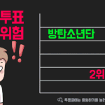 [방탄소년단] 아래버스 <b>독려</b>짤 주워왔어 ㅋㅋㅋㅋ
