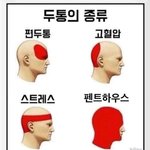 우주<b>상향</b> 경쟁률 이 정도면 가능?