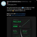 방탄 <b>음정</b>팀 진짜 최고다