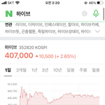 하이브 <b>주식</b> 봐라