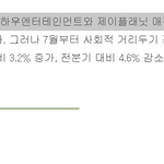 루나<b>솔라</b>/앤씨아 소속사 제이플래닛 파산(?)...ㅠㅠ