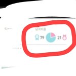 [19] 우리 과 <b>남녀성</b>비 ㄹㅈㄷ