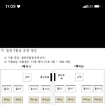 짝수형 6번 자리 걸렸노..