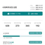 [펜타곤] 오늘 회<b>택</b>이 DDay 365 !!!