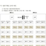 6번자리 진심ㅈ같네