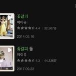 국힙 원탑 아이유가 처음 사용한 <b>표현들</b>