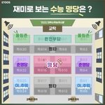 오예 수능 <b>명당</b> 당첨