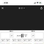 [댓글부탁해] 수능 <b>홀수</b> 7 자리 어떰?