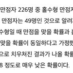 [ㅈㄱㄴ] 수능 짝수형 <b>홀수</b>형 만점자수 차이만 봐도