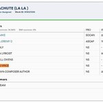 [NCT드림] ㅌㅇㄴ) 2021 곡들로 <b>추정</b>되는 크레딧 모음