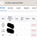 [드루와] 와 <b>영어</b>등급 4-4-1 레전드