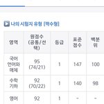[댓글부탁해] 과탐 망쳤는데 이성적으로 의대 무리겠지
