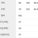 [드루와] 나 <b>김</b><b>판</b><b>녀</b>... 오늘부터 빡공 시작한다