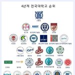 [댓글부탁해] 화학 ㅈㄴ쉬웠나봐...