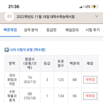재수생 후기 ㅋㅋㅋ