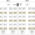 [드루와] 전 25338 재수합니다.