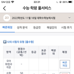 수능 <b>점수</b> 진짜 ㅋㅋㅋㅋㅋㅋㅋㅋ