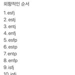 [댓글부탁해] <b>mbti</b>로 보는 외향적인 순서라는데 다들 몇등이야...