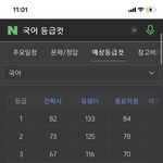 야 <b>진학사</b> 이거 믿어도 되냐?