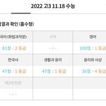 [댓글부탁해] 수능 48시간의 기적 후기(사진ㅇ)