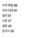 <b>이</b> 정도 <b>성적</b>이면 대학 어디갈 수 있음??