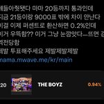 [더보이즈] 어카냐