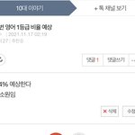 <b>나</b> 영어 1등급 궁<b>예</b>했는데 맞는거 아니냐