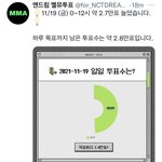 [NCT드림] 모야머야~❤️
