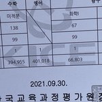 <b>의대</b>를 개 줫밥으로 보나