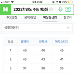 [댓글부탁해] 야 <b>생윤</b>41 3가능할까?ㅠㅠㅠ