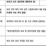 너희 화교들 개꿀<b>전형</b>으로 의대 가는거 알고있었음?