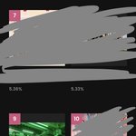 [NCT칠프] ❗️❗️마마9위임.. 10위랑 0.02퍼 차이