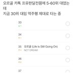 [NCT드림] 헐? 뭐지 어디서 <b>입소문</b> 타나