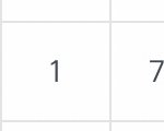 [댓글부탁해] <b>생윤</b> 만점이다!!!!!