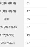 [댓글부탁해] 얘들아 진짜 <b>수미</b>잡이다..