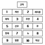 [더보이즈] 다들 어디 앉을래