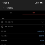 [방탄소년단] ????????나 <b>이런적</b> 첨 돌아써