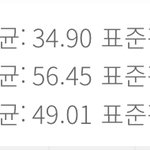 [댓글부탁해] 와 확통 <b>평균</b> 뭐냐