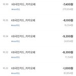 [댓글부탁해] 자꾸 알 수 없는 데서 돈 빠져나가는데