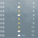 [ㅈㄱㄴ] 학교갈때 <b>숏</b>패딩 ㄱㅊ을까?