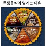 ESFP 엣프피  성격 진짜 부러워