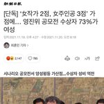 [19] <b>양성</b>평등을 실천하는 영화계