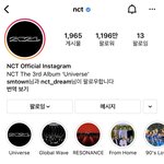 [NCT드림] 이야 <b>피드</b>는 역시 안 깸..