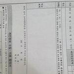 가정<b>학습</b> 써본사람 ㅠㅠㅠㅠㅠㅠ알려죠 ㅈㅂ