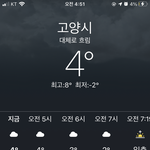 [추반] 오늘 <b>숏</b>패딩 ㅇㄸ