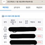 수능 <b>생윤</b> 만점
