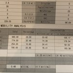 [19] 세상은 정말 빠르고 <b>금융</b>은 너무 어렵고