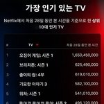 [댓글부탁해] 대학 1ㅊㅏ 4<b>배수</b>가