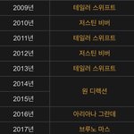방탄이 그정도임?