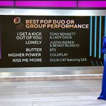 [모두드루와] 방탄 2년연속 그래미 <b>노미</b>+그래미<b>노미</b> 작곡가 등단